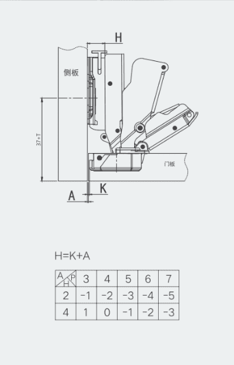 Bản lề giảm chấn 165°/ tháo lắp nhanh, lọt lòng 813359 - Ảnh 3